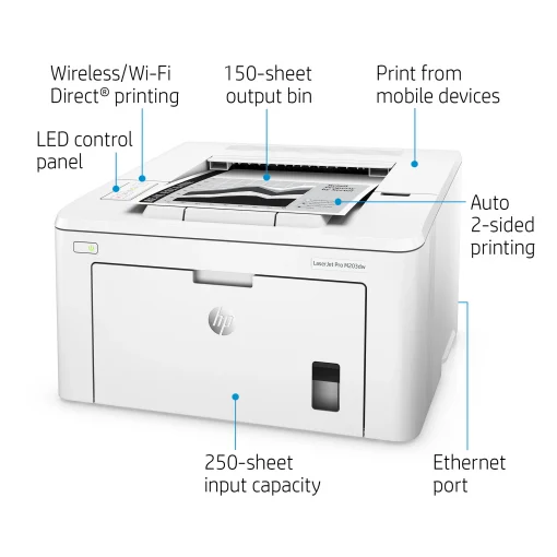 (REFURBISHED) HP LaserJet Pro M203dw Monochrome Laser Printer - Image 5